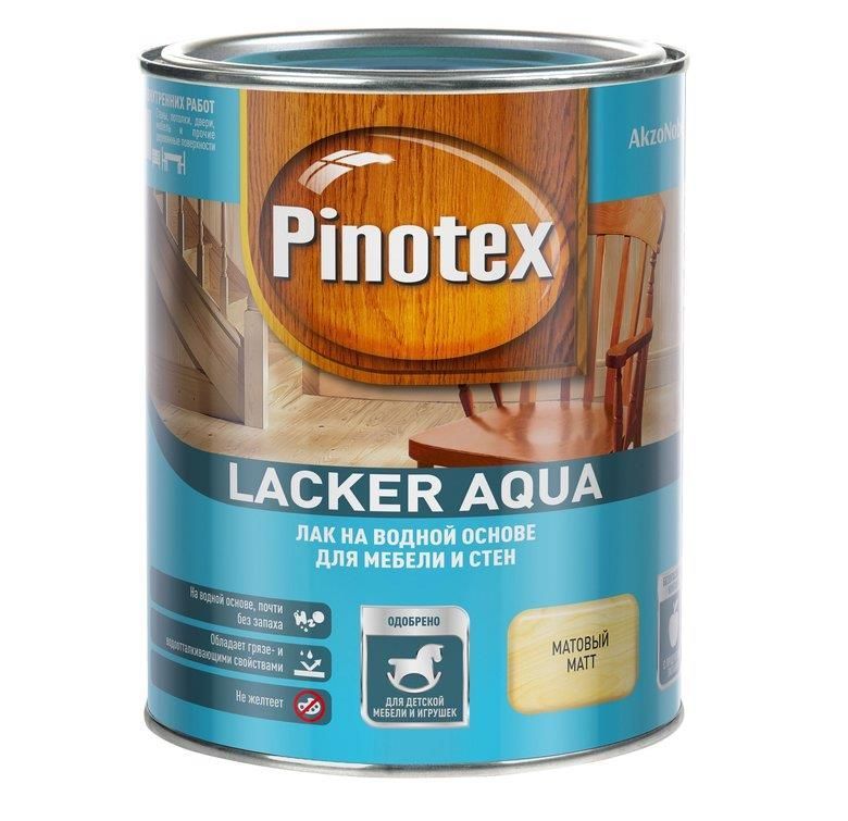 Акриловый лакLacker Aqva